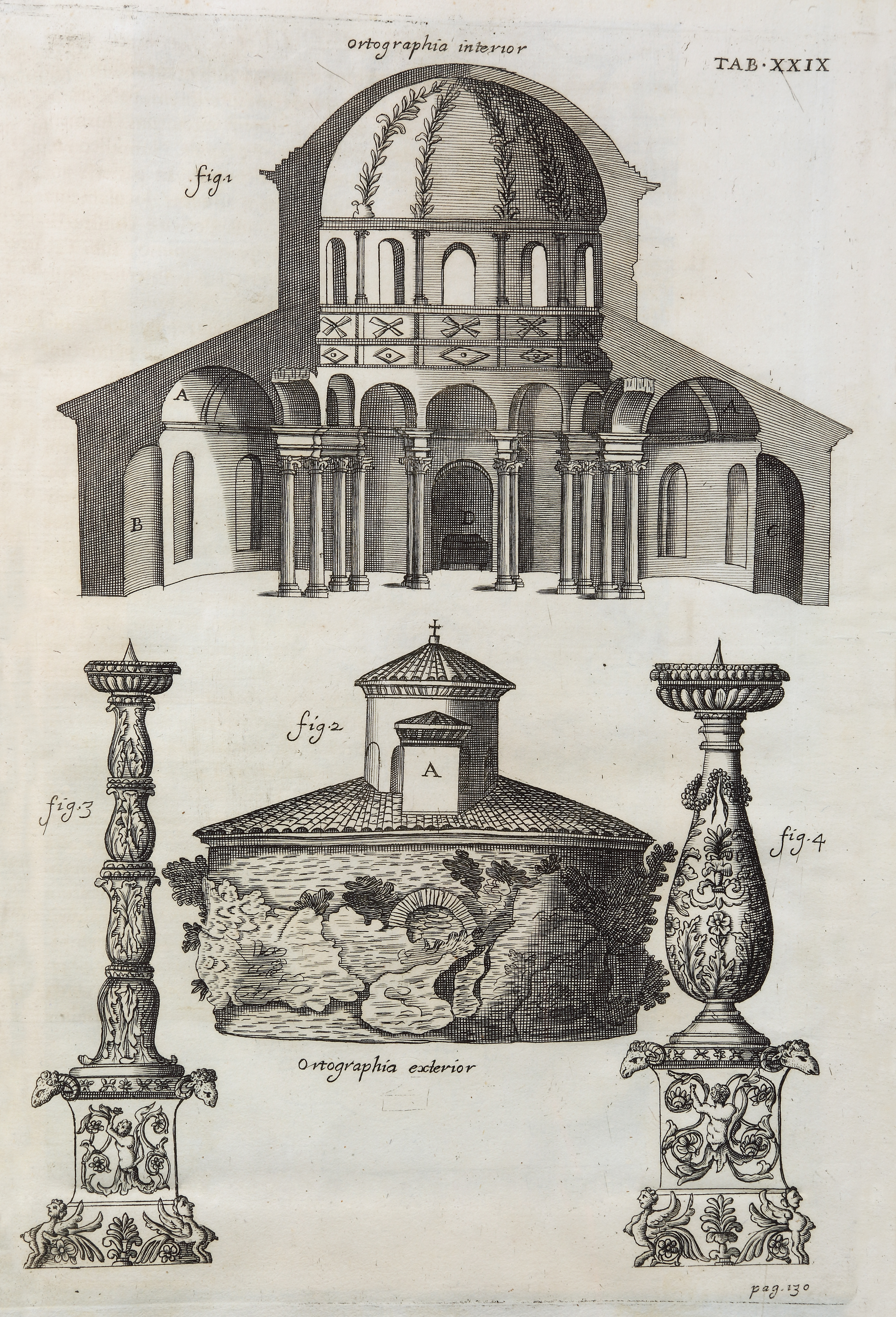 page de garde boswell